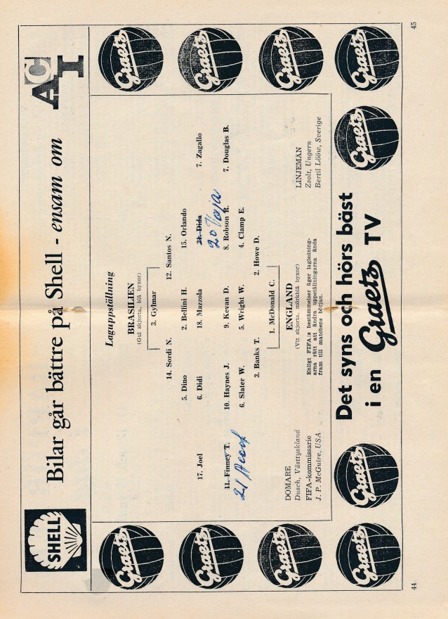 Brasilien England b